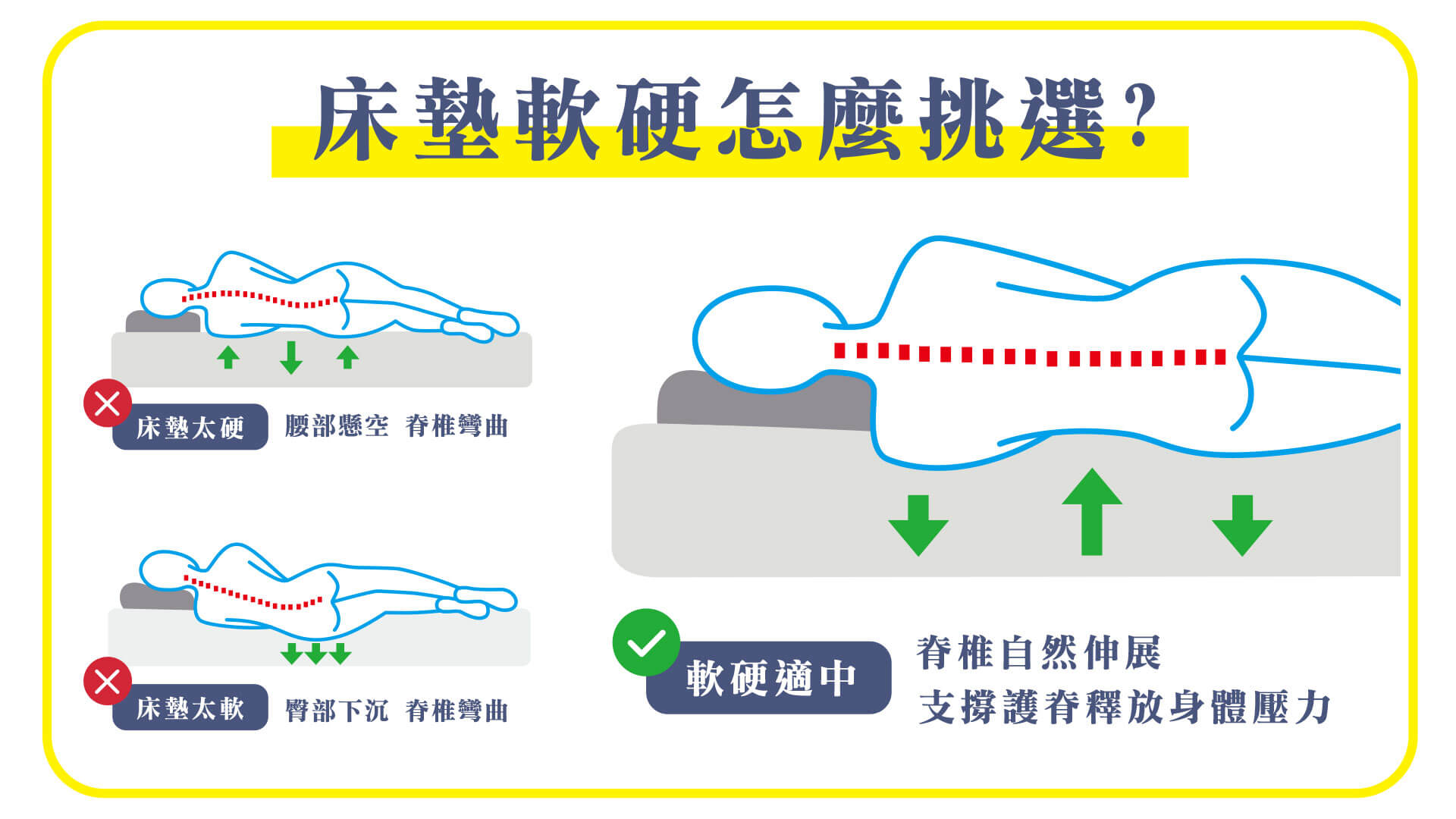 床墊推薦_1920_1080